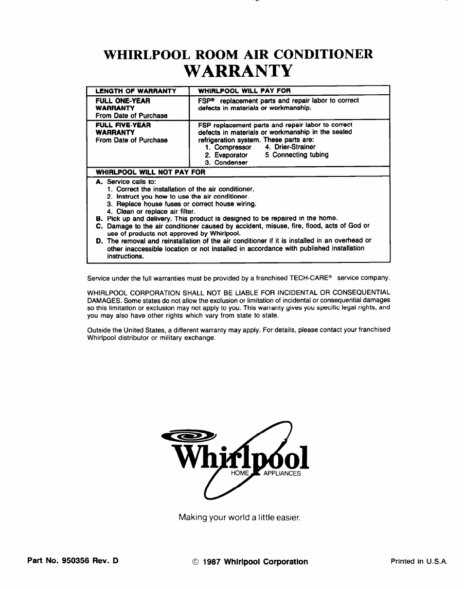 Warranty, Whirlpool room air conditioner | Whirlpool ACE094XM0 User Manual | Page 12 / 12