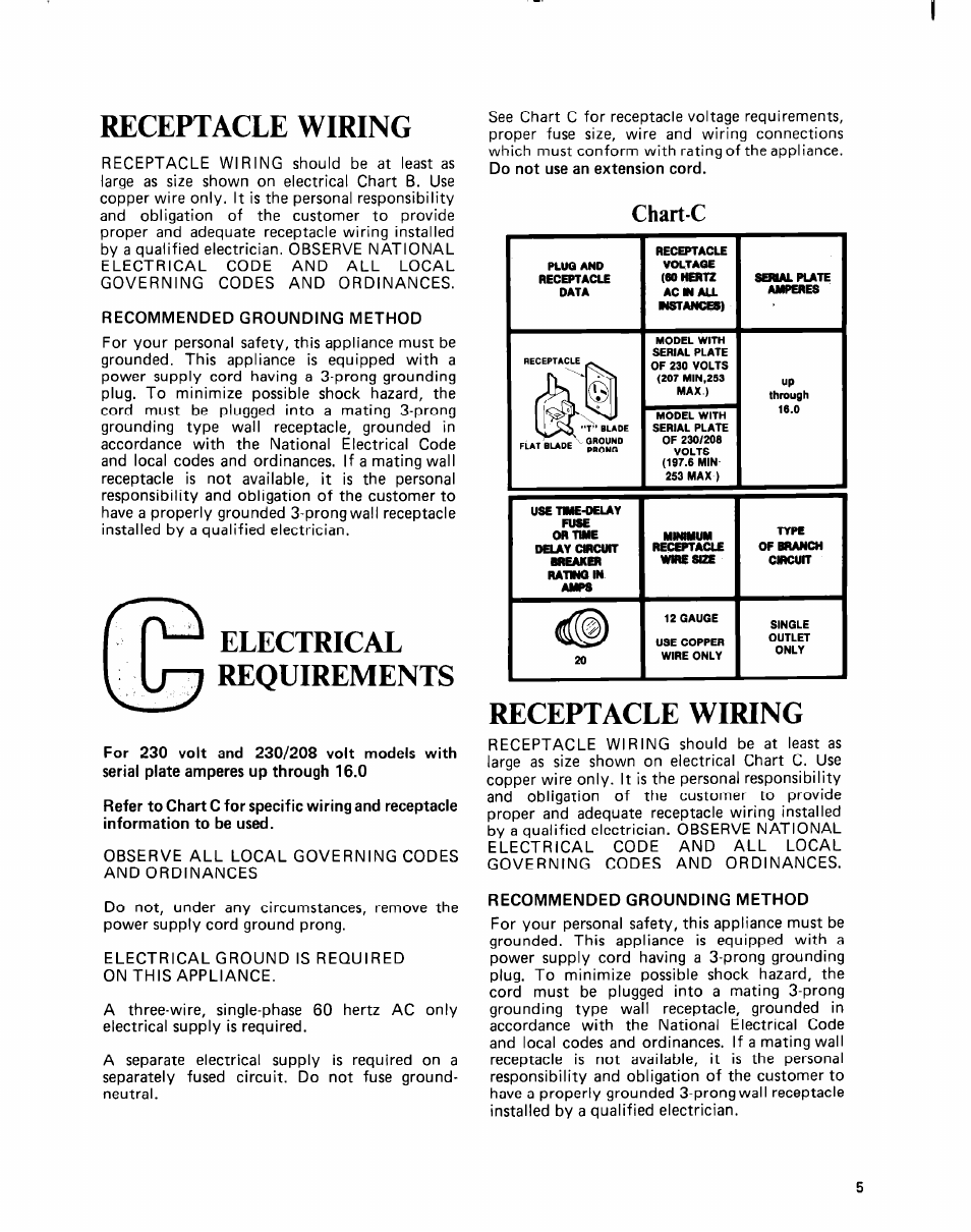 Receptacle wiring, Recommended grounding method, Electrical | Requirements, Electrical requirements, Chart-c | Whirlpool ACE094XM0 User Manual | Page 5 / 12