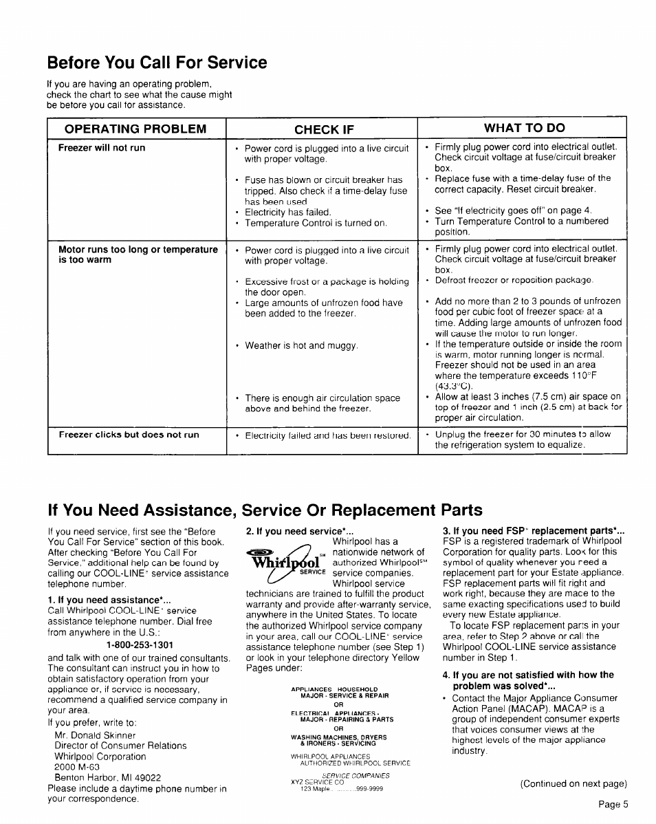 Before you call for service, Freezer will not run, Motor runs too long or temperature is too warm | Freezer clicks but does not run, If you need assistance, If you need service, If you need fsp" replacement parts, Whirlpool, Operating problem check if what to do | Whirlpool TVF15FR User Manual | Page 5 / 8
