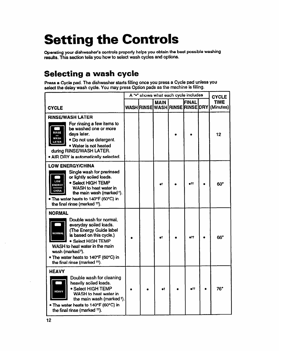 Setting the controls, Selecting a wash cycle, Setting the controis | Whirlpool 940 User Manual | Page 12 / 27