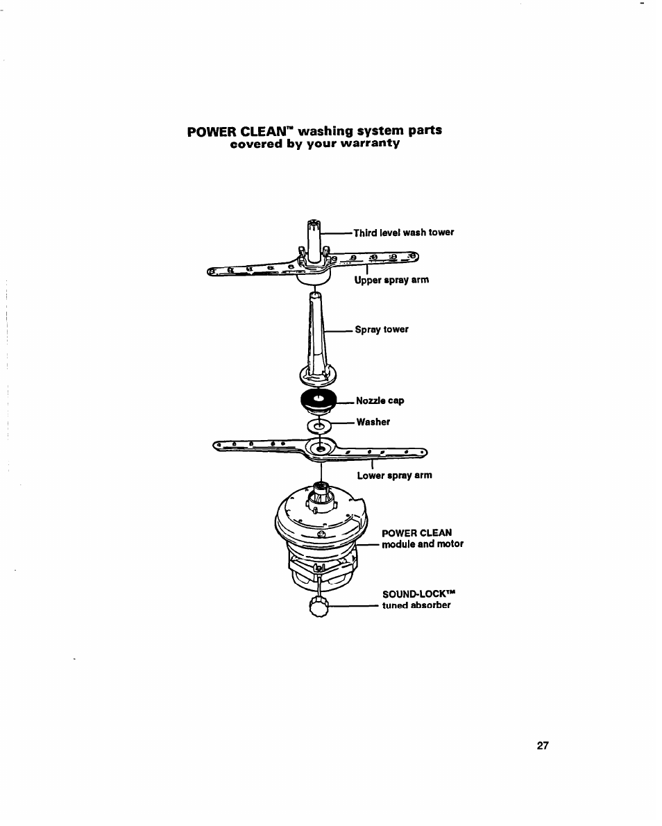 Whirlpool 940 User Manual | Page 26 / 27