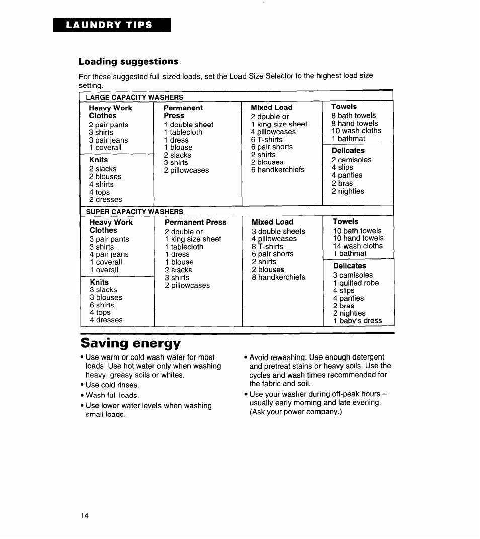 Loading suggestions, Saving energy | Whirlpool 3360464 User Manual | Page 14 / 23