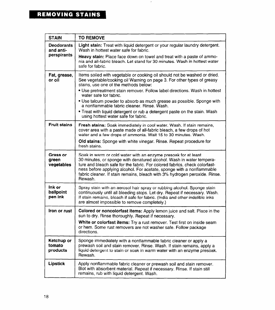 Whirlpool 3360464 User Manual | Page 18 / 23
