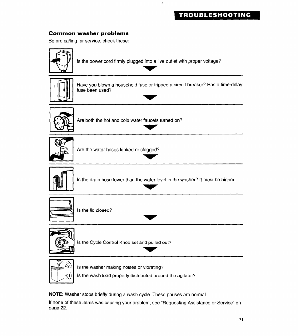Common washer problems | Whirlpool 3360464 User Manual | Page 21 / 23