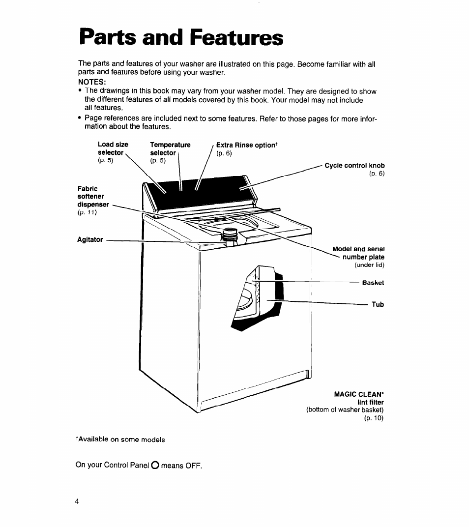 Parts and features | Whirlpool 3360464 User Manual | Page 4 / 23