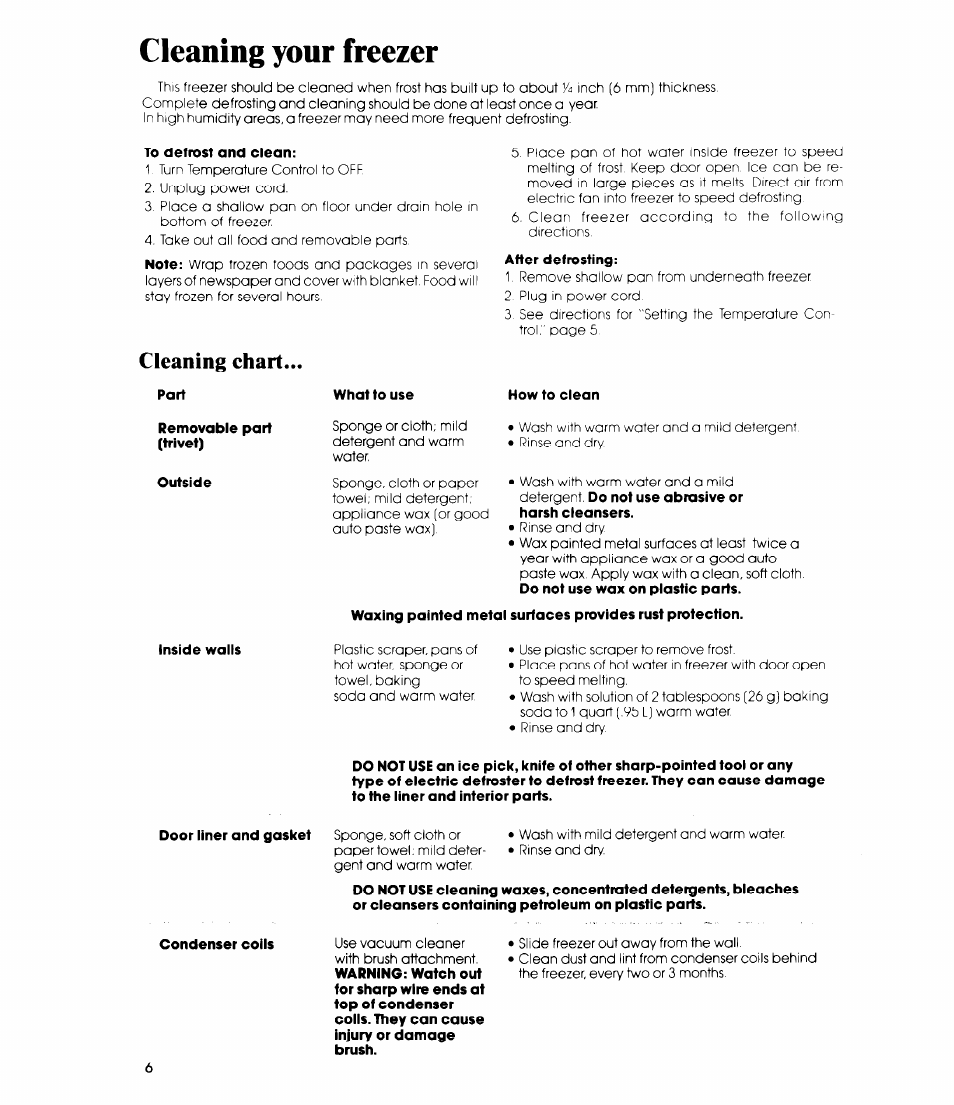 Cleaning your freezer, To defrost and clean, Cleaning chart | Part, What to use, After defrosting, How to clean, Door liner and gasket | Whirlpool EV110E User Manual | Page 6 / 12