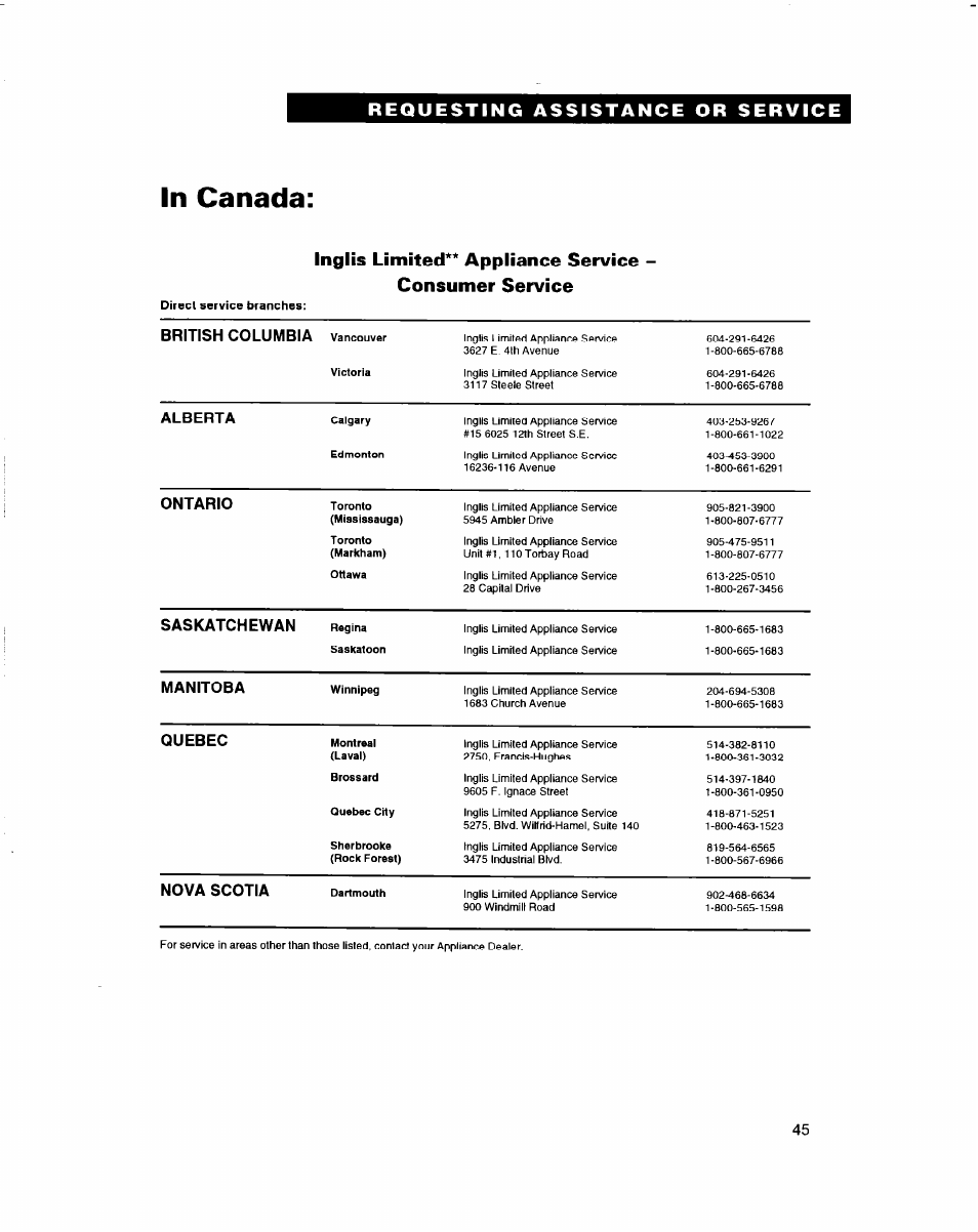 Requesting assistance or service, In canada, British columbia | Alberta, Ontario, Saskatchewan, Manitoba, Quebec, Nova scotia | Whirlpool RBD245PD User Manual | Page 45 / 47
