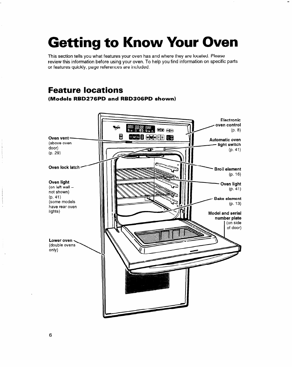 Getting to know your oven, Feature locations, Models rbd276pd and rbd306pd shown) | Whirlpool RBD245PD User Manual | Page 6 / 47