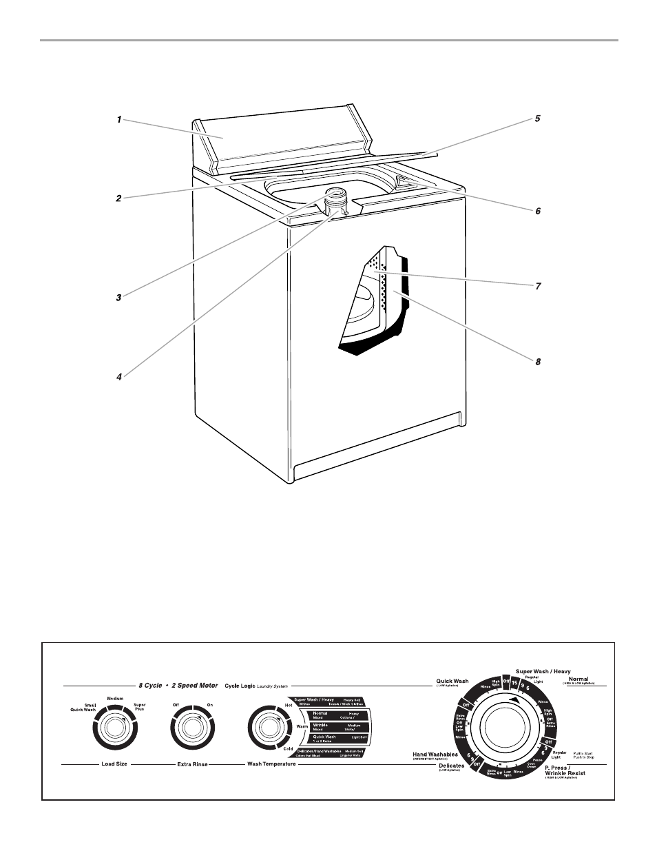 Parts and features | Whirlpool LSQ8000HQ0 User Manual | Page 4 / 14