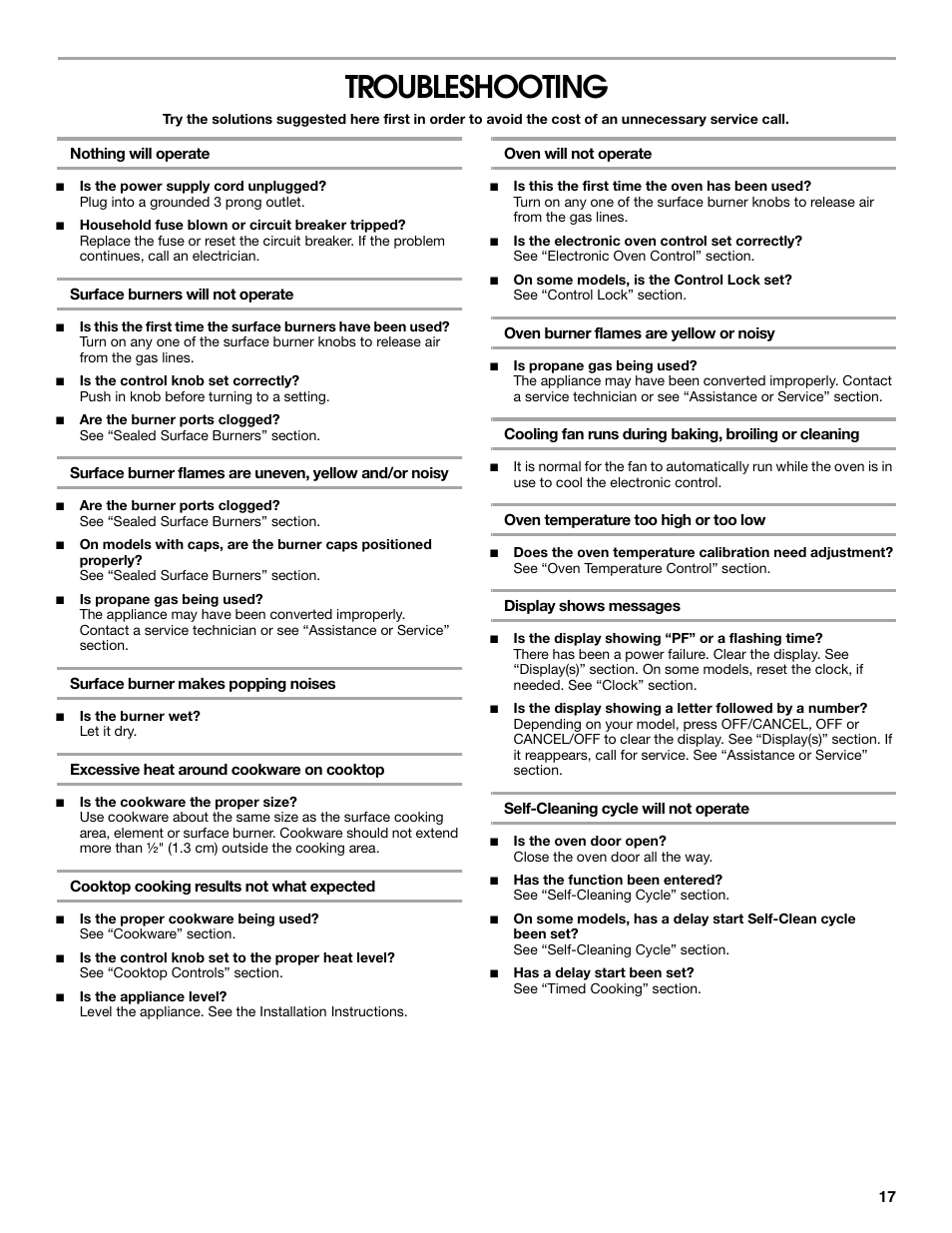 Troubleshooting | Whirlpool 9762362A User Manual | Page 17 / 20