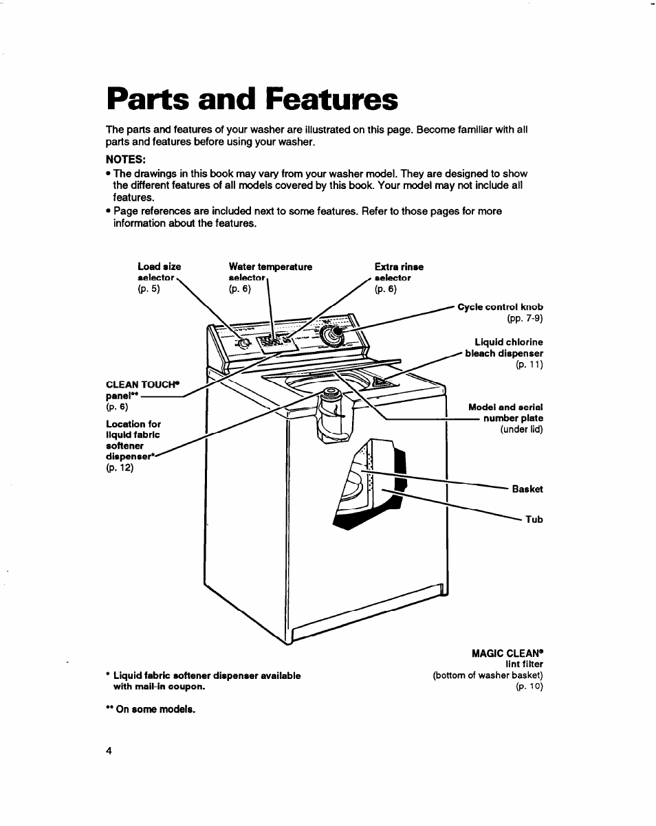 Parts and features | Whirlpool LSC9355DQ0 User Manual | Page 4 / 25