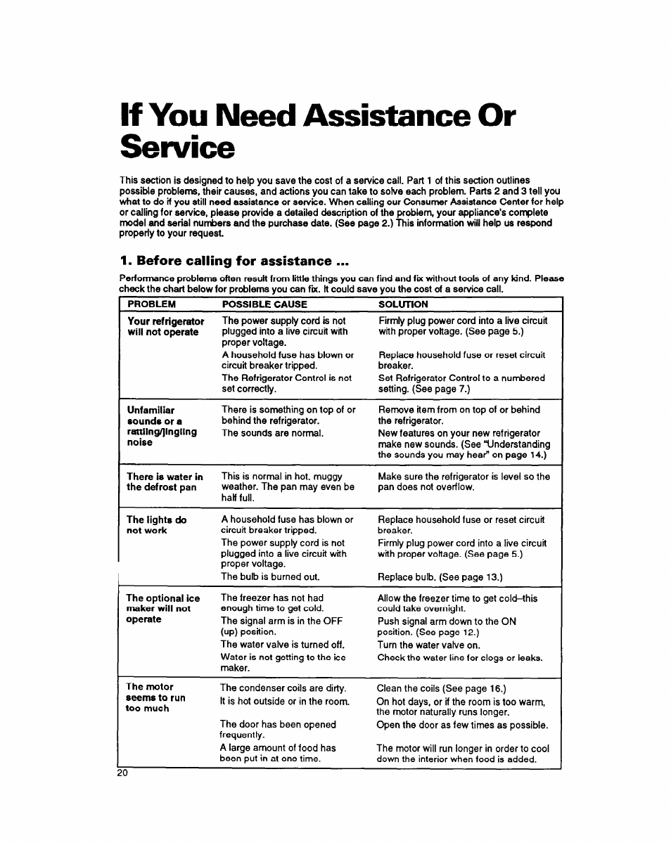 If you need assistance or service, Before calling for assistance | Whirlpool 8ET20DK User Manual | Page 21 / 23