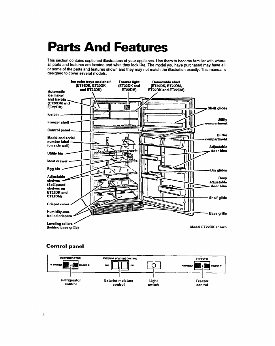 Parts and features, Control panel | Whirlpool 8ET20DK User Manual | Page 5 / 23