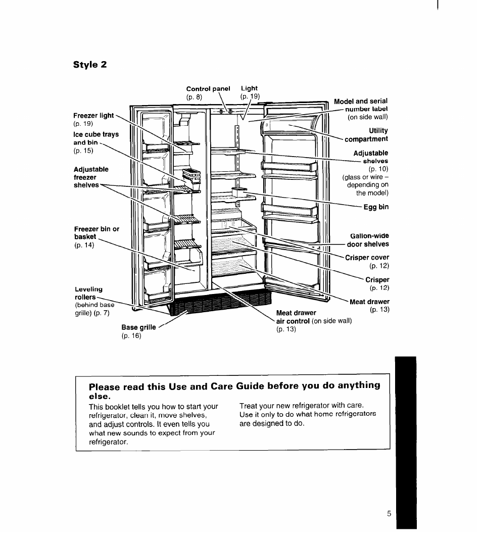 Style 2 | Whirlpool 4YED27DQDN00 User Manual | Page 6 / 32