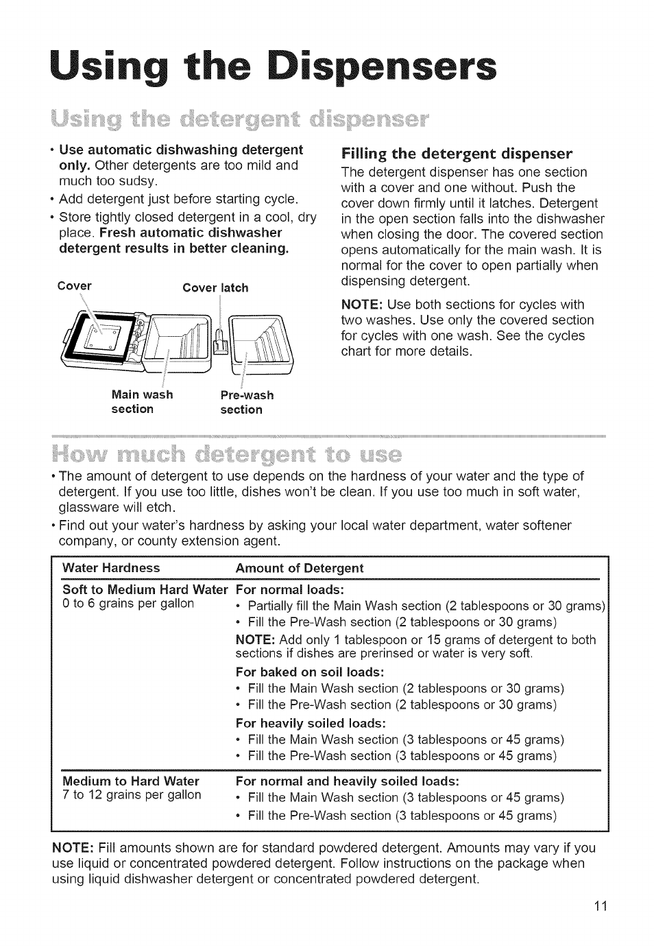 Using the dispensers, Filling the detergent dispenser | Whirlpool 980 User Manual | Page 11 / 30