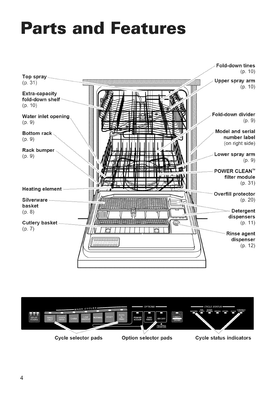 Parts and features | Whirlpool 980 User Manual | Page 4 / 30