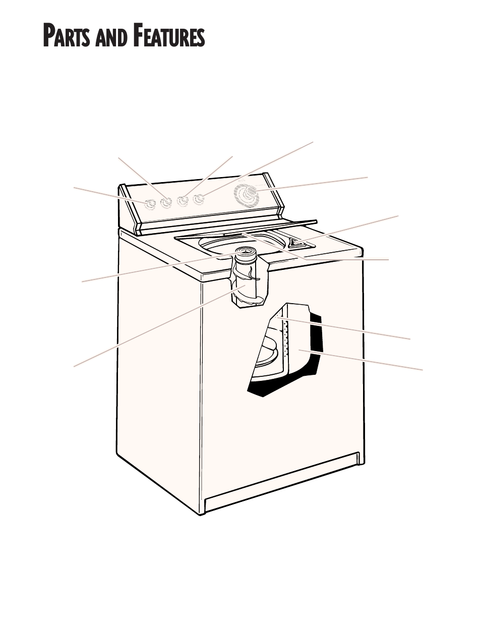 Parts and features, Arts and, Eatures | Rotary or clean touch) (p. 6), Spin, Rinse | Whirlpool 6LSR7244EQ0 User Manual | Page 4 / 16