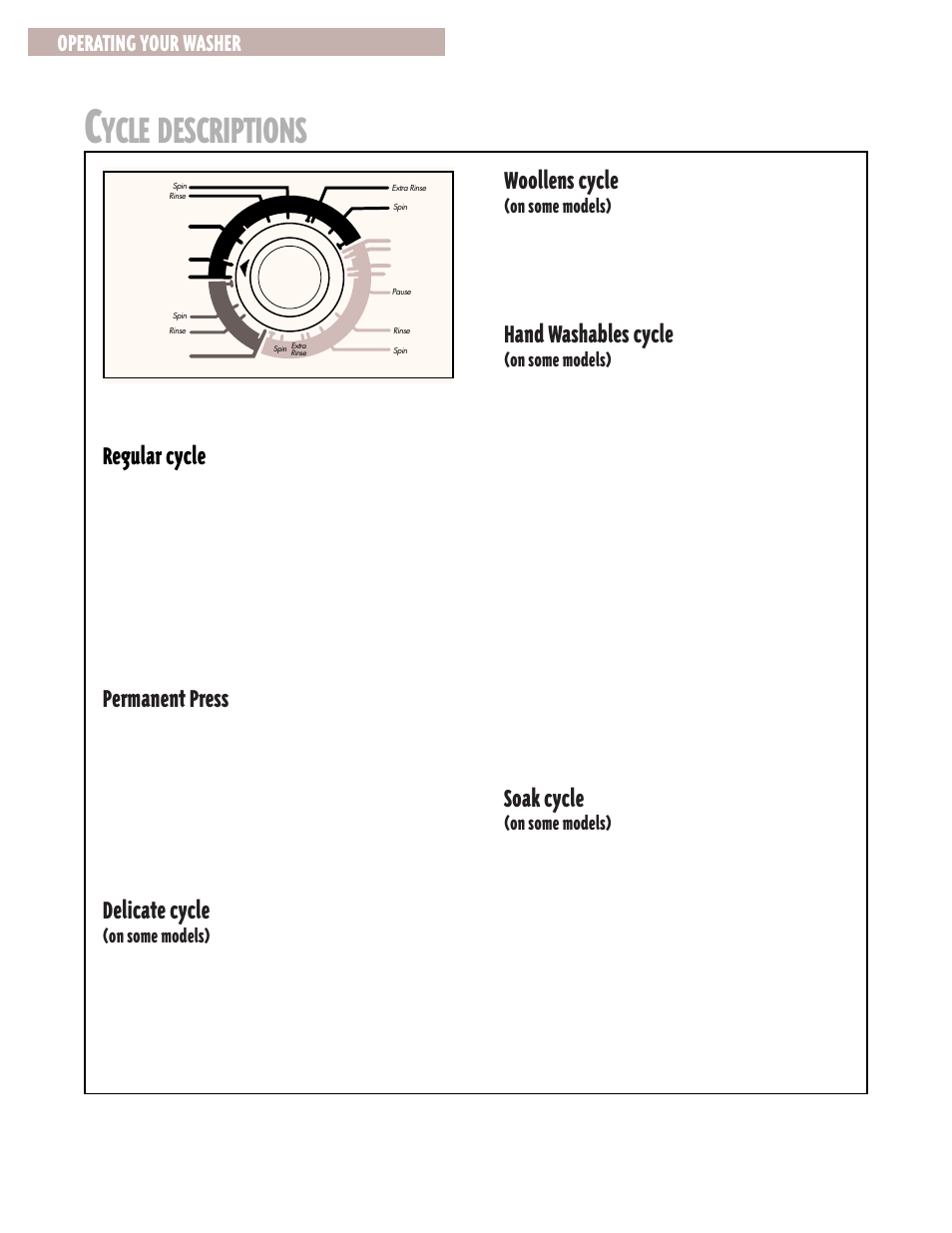 Cycle descriptions, Ycle descriptions, Regular cycle | Permanent press, Delicate cycle, Woollens cycle, Hand washables cycle, Soak cycle, Operating your washer, On some models) | Whirlpool 6LSR7244EQ0 User Manual | Page 8 / 16