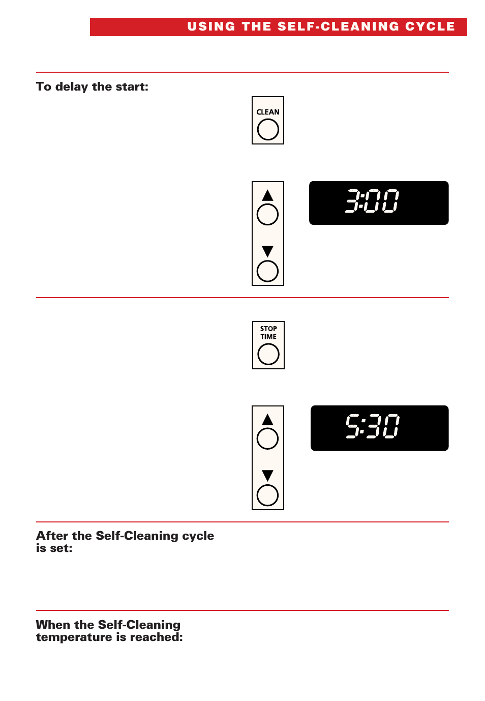 After the self-cleaning cycle is set, When the self-cleaning temperature is reached | Whirlpool SB160PEE User Manual | Page 27 / 40