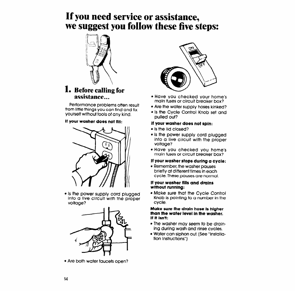 Before calling for assistance | Whirlpool LA6053XS User Manual | Page 14 / 16