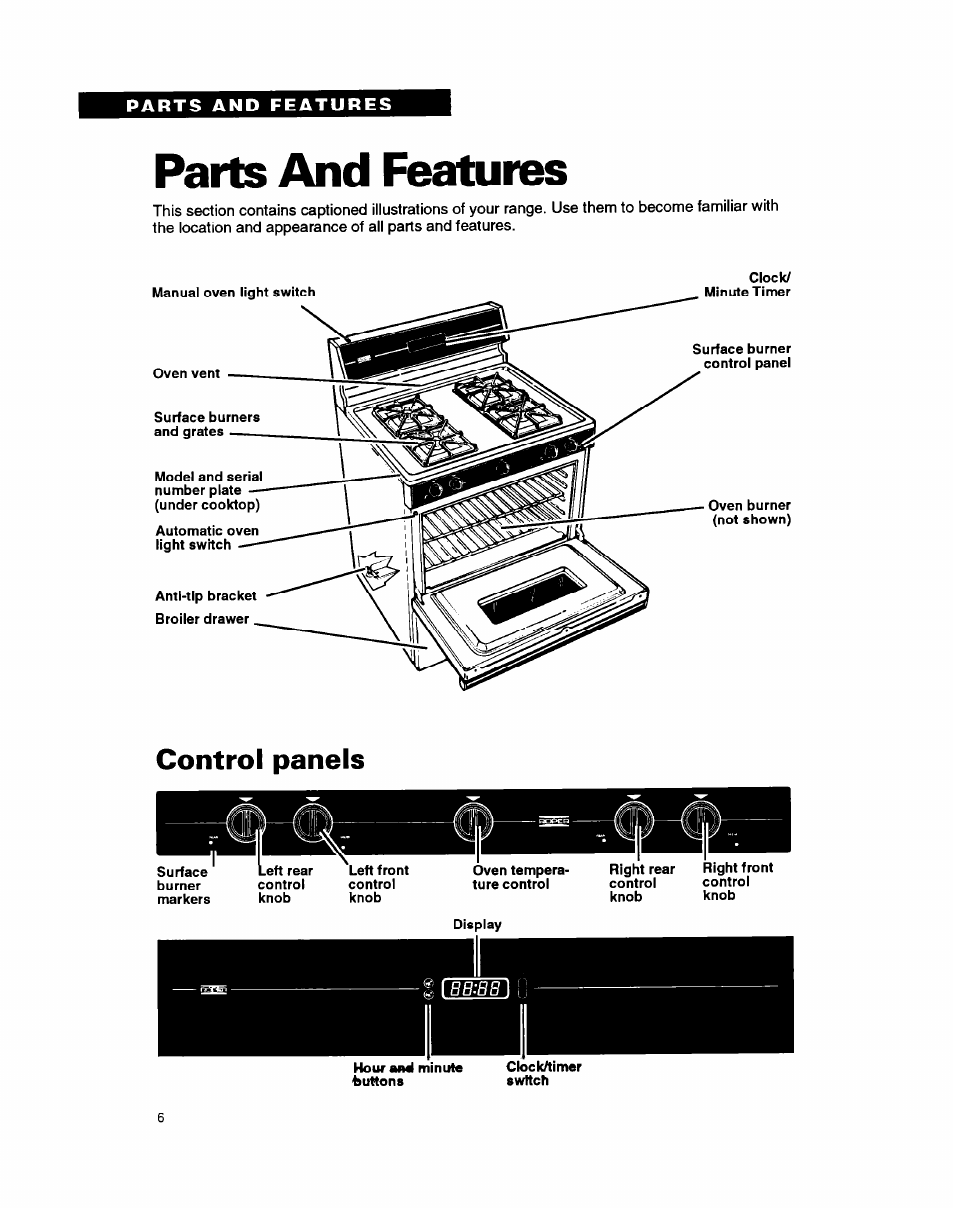 Parts and features, Control panels | Whirlpool FGP335B User Manual | Page 6 / 26