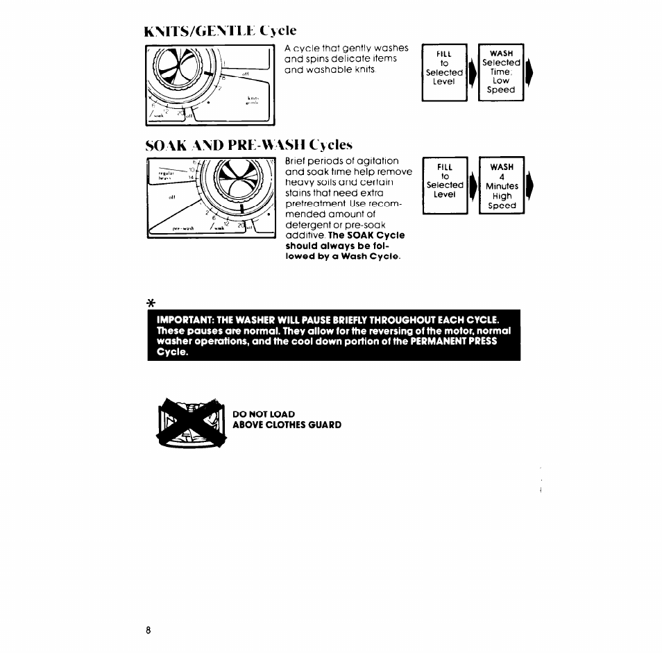 Kmts/gentl k cycle, Soak and pre wash cycles | Whirlpool LA5700XP User Manual | Page 8 / 16