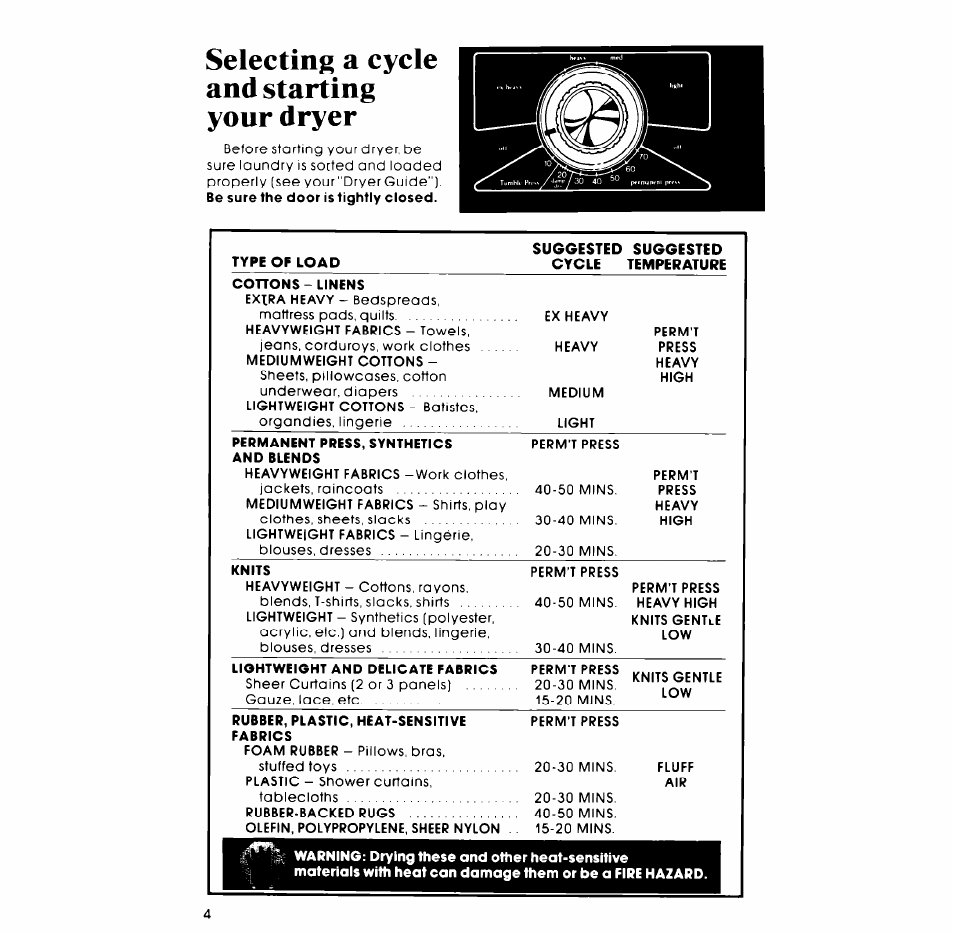 Selecting a cycle and starting your dryer | Whirlpool 3LG5706XP User Manual | Page 4 / 12