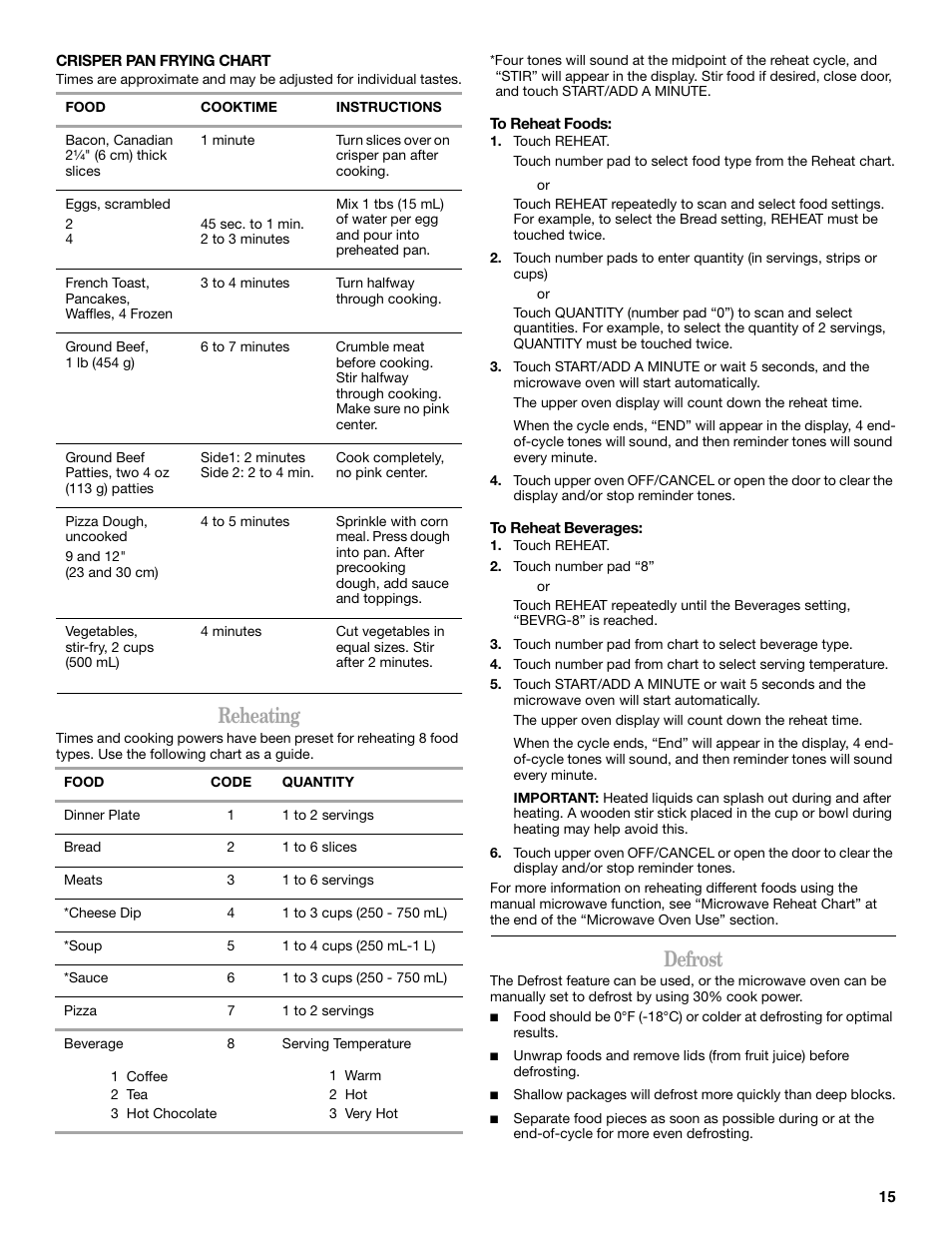 Reheating, Defrost | Whirlpool YGSC308 User Manual | Page 15 / 24