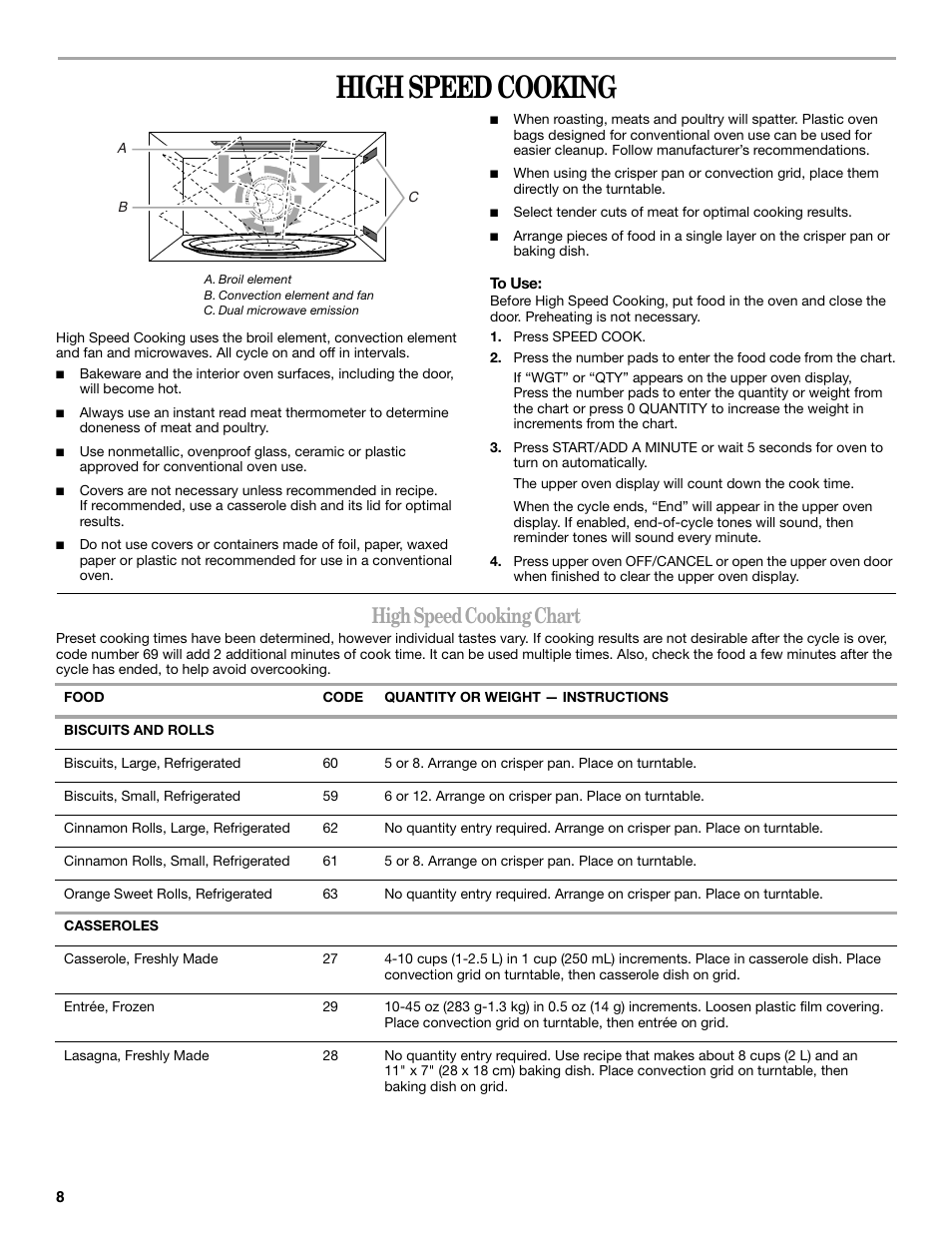 High speed cooking, High speed cooking chart | Whirlpool YGSC308 User Manual | Page 8 / 24