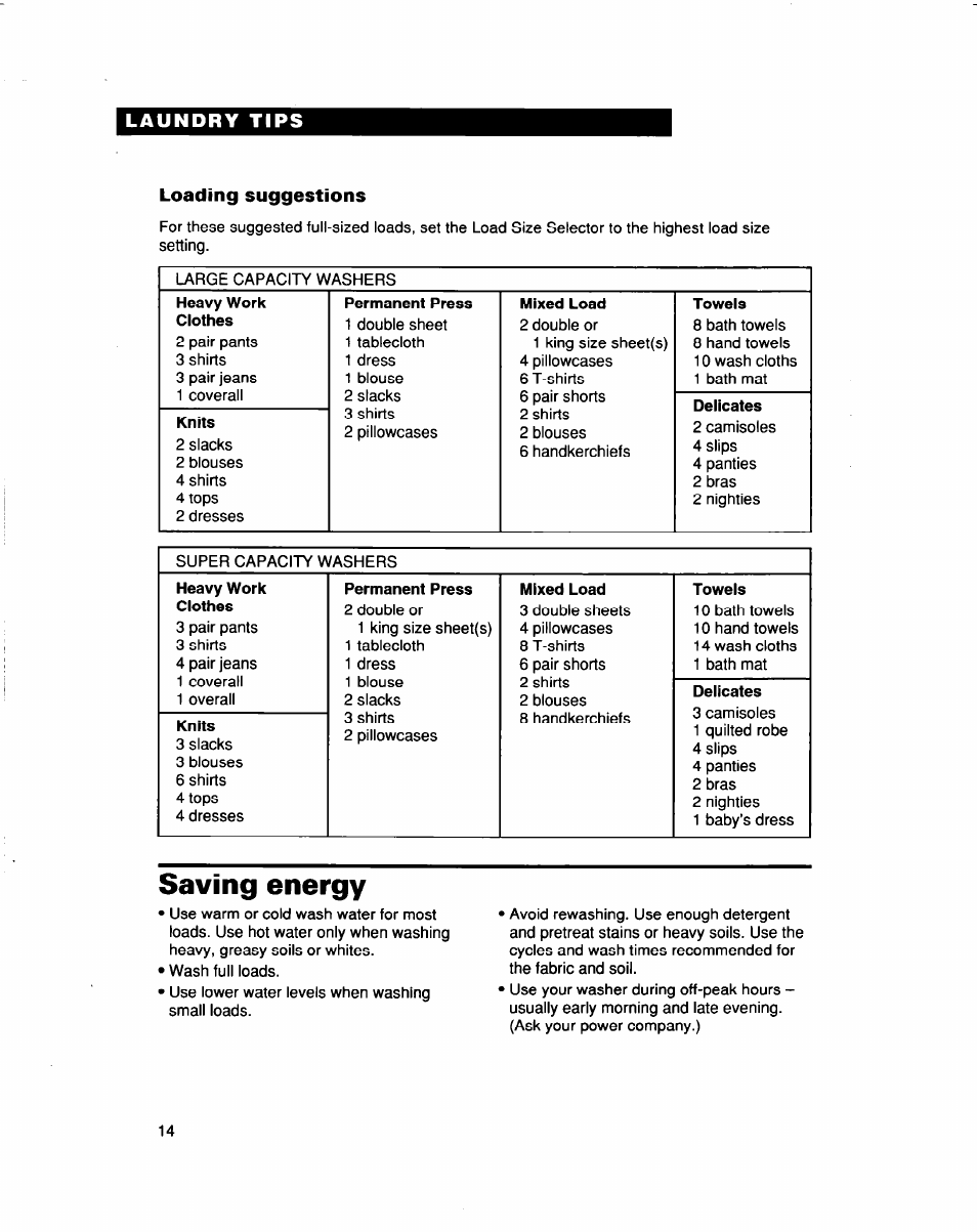 Loading suggestions, Saving energy | Whirlpool 3363562 User Manual | Page 14 / 23