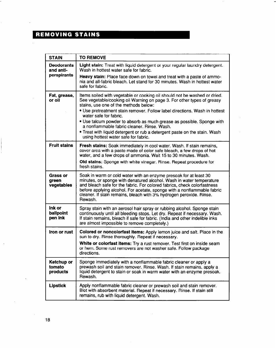 Whirlpool 3363562 User Manual | Page 18 / 23