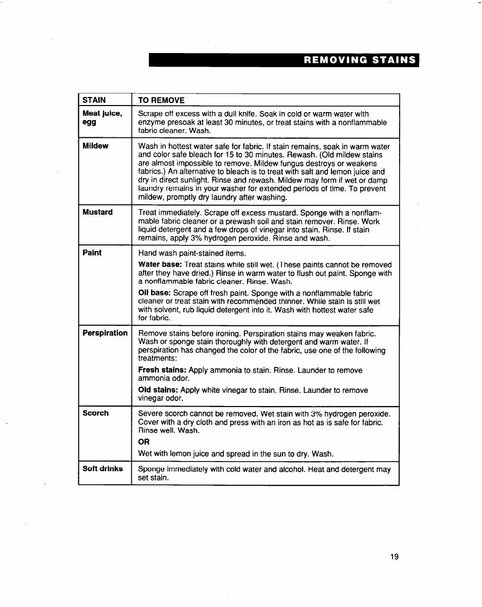 Whirlpool 3363562 User Manual | Page 19 / 23
