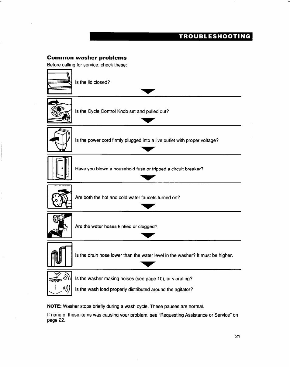 Common washer problems | Whirlpool 3363562 User Manual | Page 21 / 23