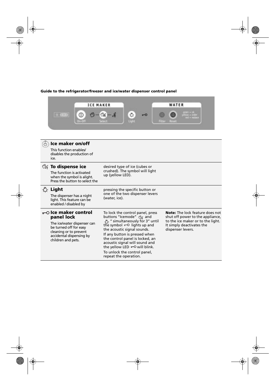Ice maker on/off, Light, Ice maker control panel lock | Whirlpool KSDN 5061/A User Manual | Page 10 / 23