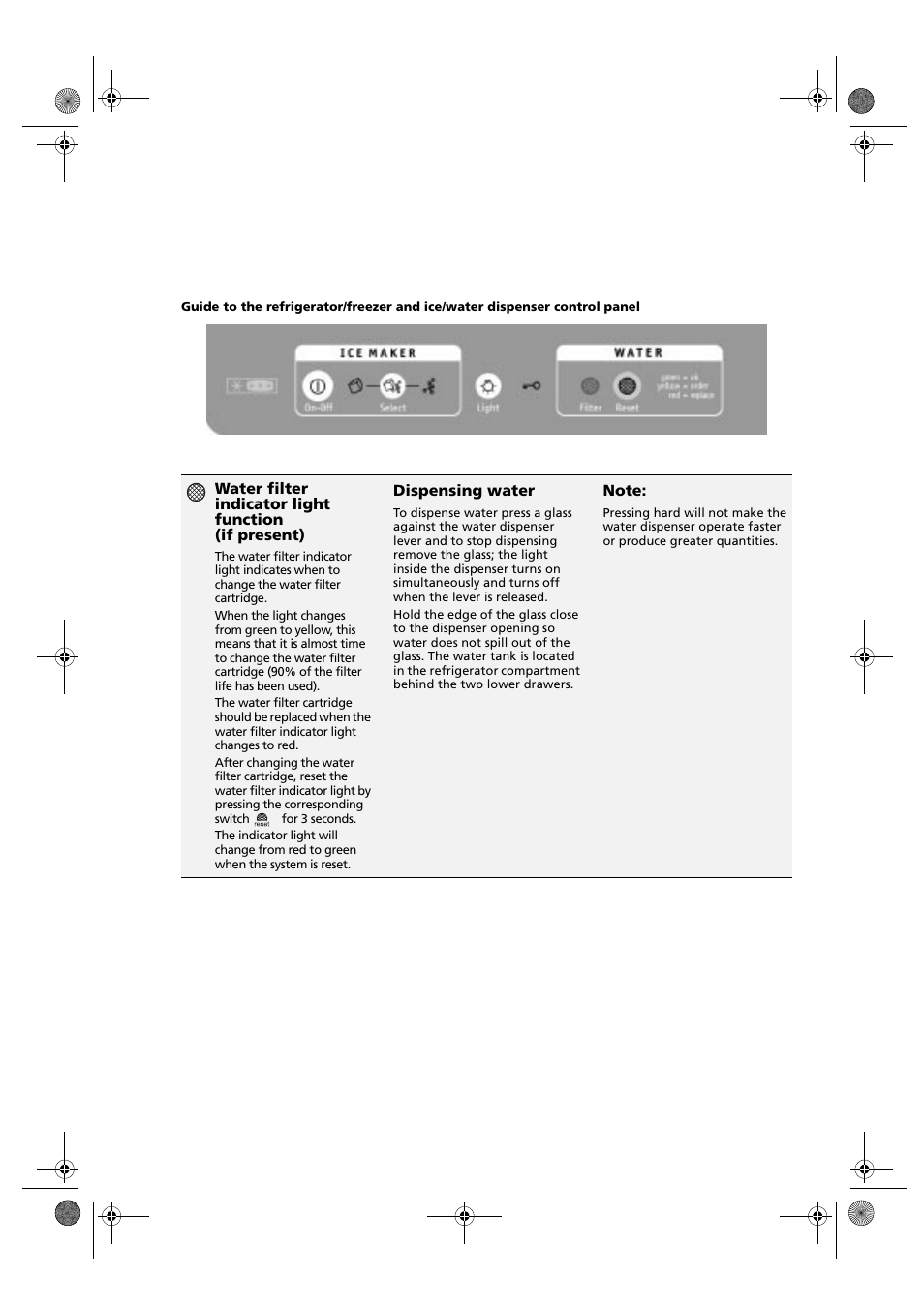 Whirlpool KSDN 5061/A User Manual | Page 11 / 23