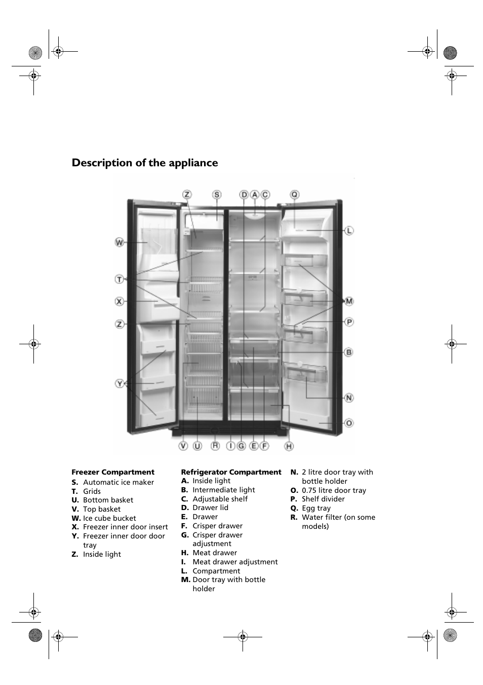 Description of the appliance | Whirlpool KSDN 5061/A User Manual | Page 4 / 23