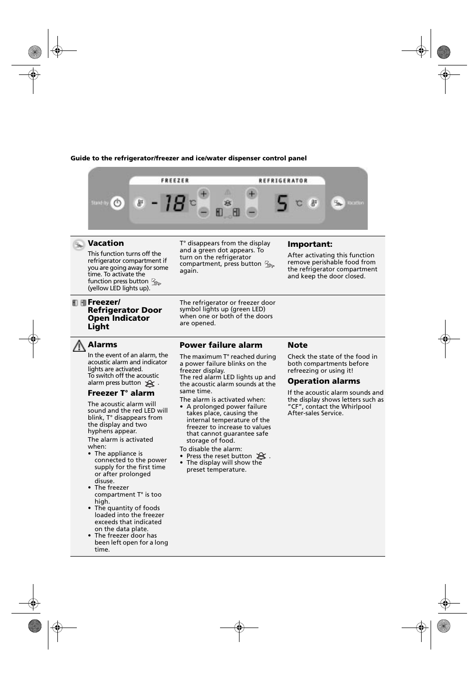 Vacation, Important, Freezer/ refrigerator door open indicator light | Alarms, Freezer t° alarm, Power failure alarm, Operation alarms | Whirlpool KSDN 5061/A User Manual | Page 8 / 23