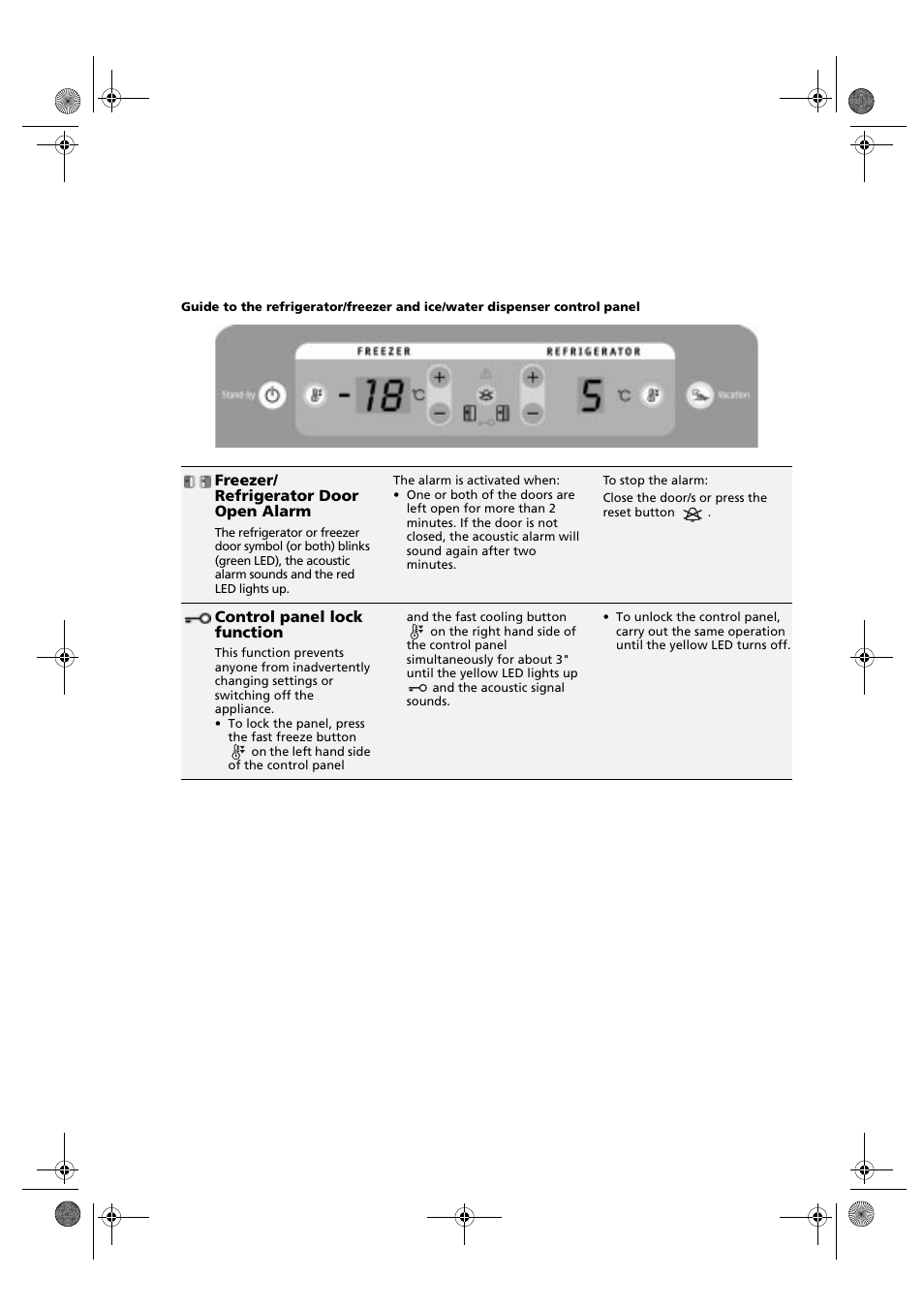 Freezer/ refrigerator door open alarm, Control panel lock function | Whirlpool KSDN 5061/A User Manual | Page 9 / 23