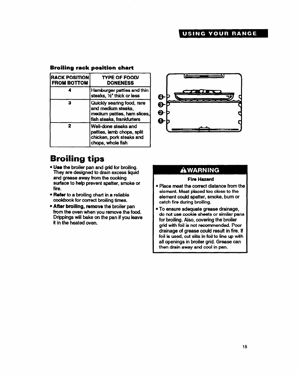 Broiling tips, Warning | Whirlpool FEP350Y User Manual | Page 15 / 30
