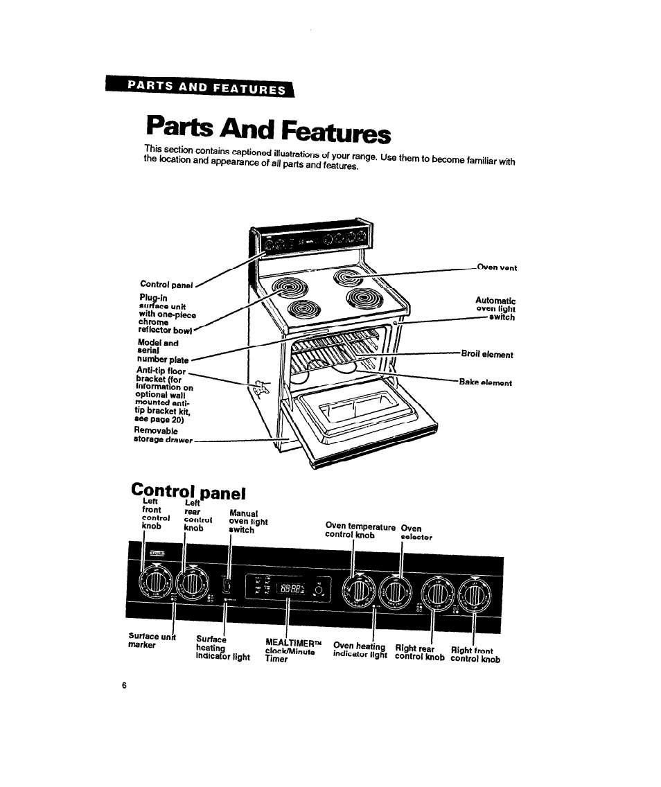 Parts and features, Control panel | Whirlpool FEP350Y User Manual | Page 6 / 30