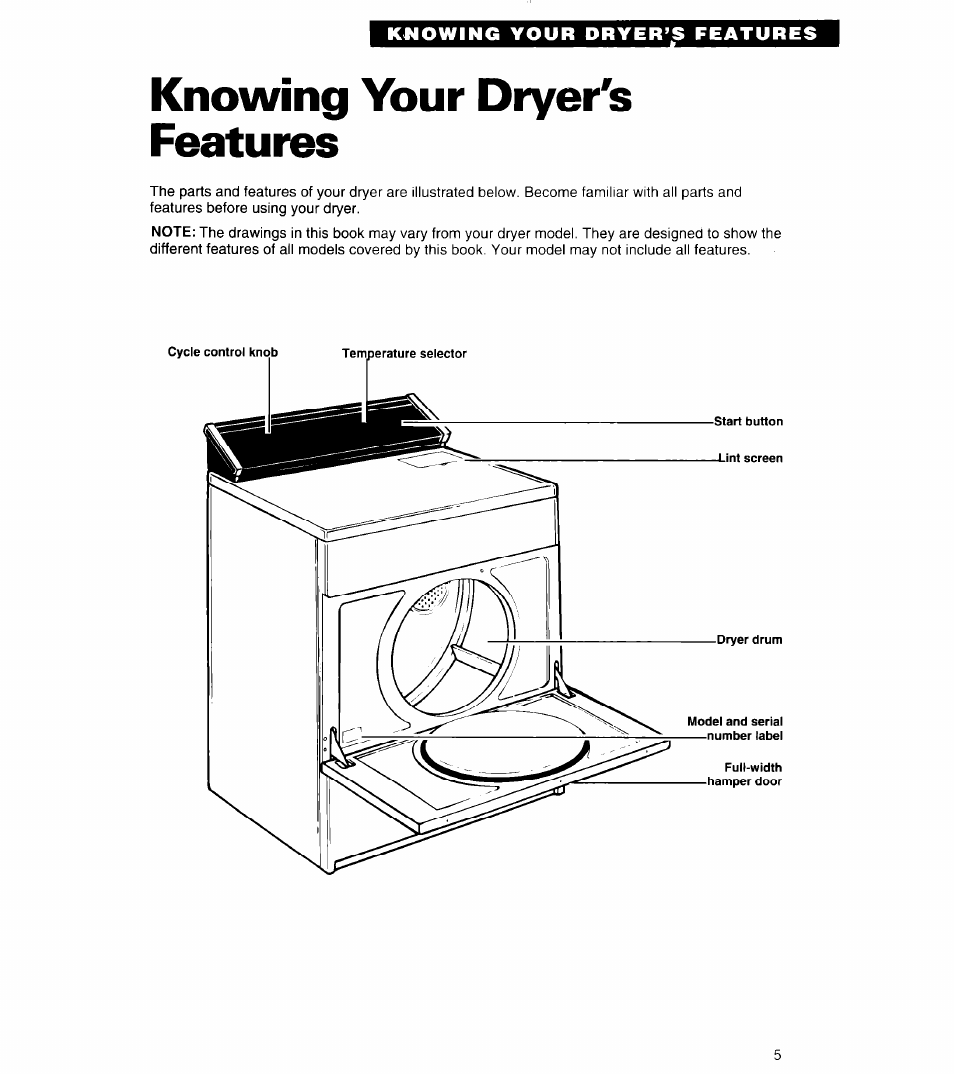 Knowing your dryer's features | Whirlpool COMPACT DRYERS User Manual | Page 5 / 20