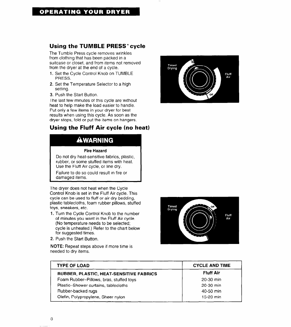 Using the tumble press cycle, Using the fluff air cycle (no heat), Warning | Whirlpool COMPACT DRYERS User Manual | Page 8 / 20