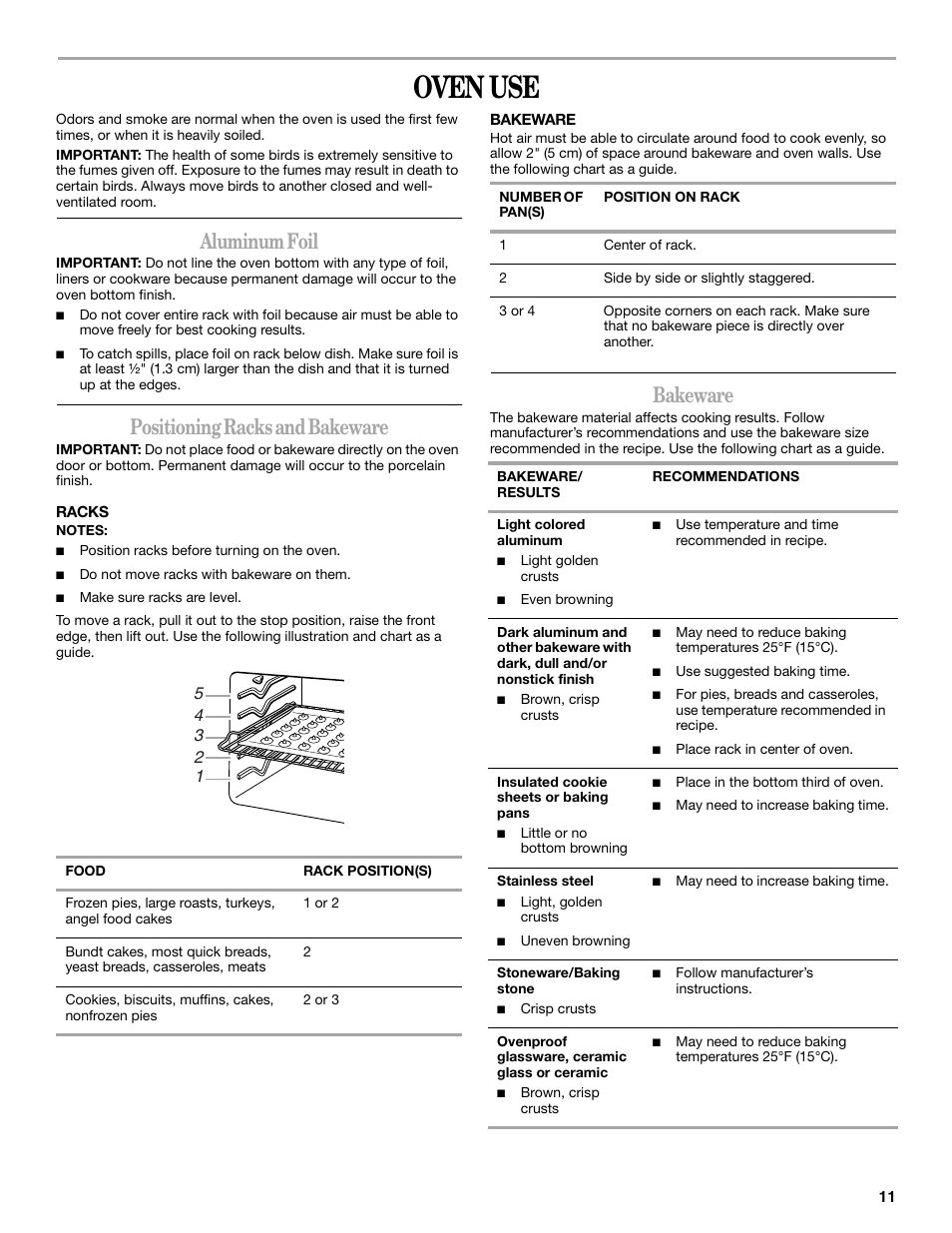 Oven use, Aluminum foil, Positioning racks and bakeware | Bakeware | Whirlpool 9762358A User Manual | Page 11 / 20