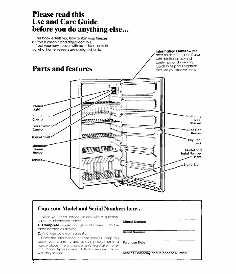 Copy your model and serial numbers here | Whirlpool EV190F User Manual | Page 2 / 12
