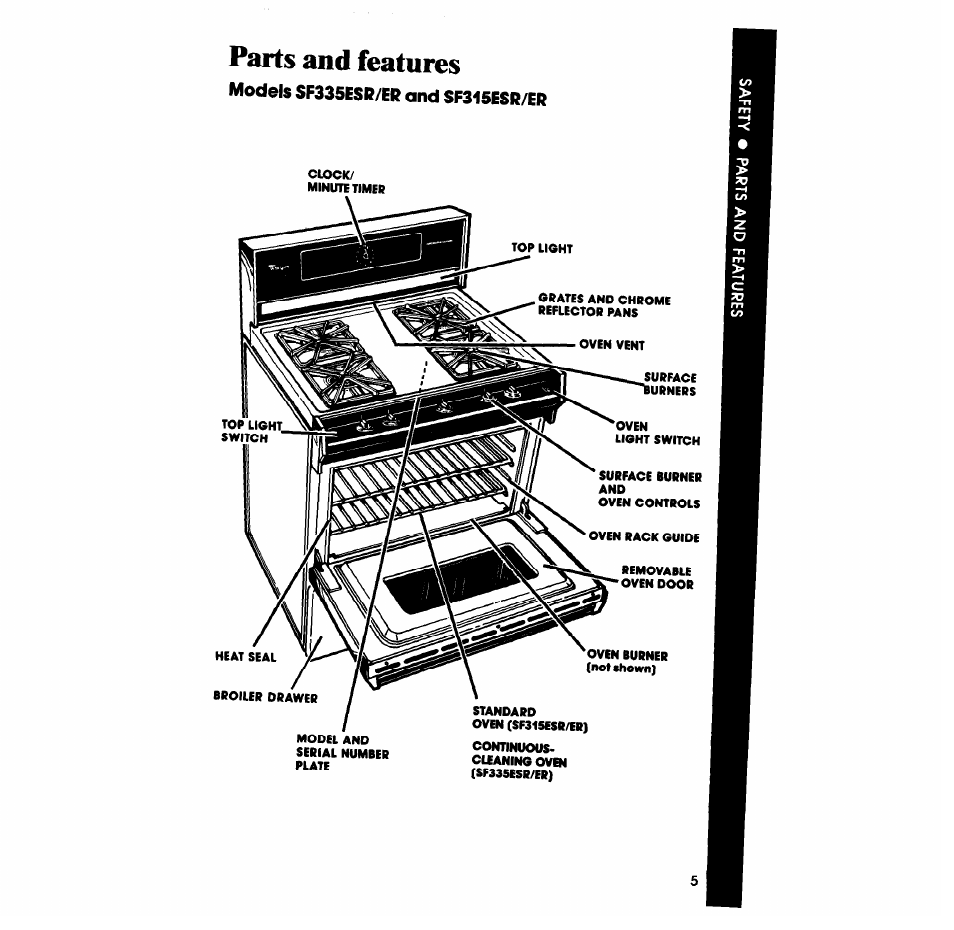 Parts and features | Whirlpool SF335ESR/ER User Manual | Page 5 / 24