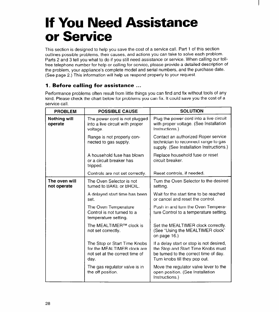 If you need assistance or service, Before calling for assistance | Whirlpool FGS385B User Manual | Page 28 / 32