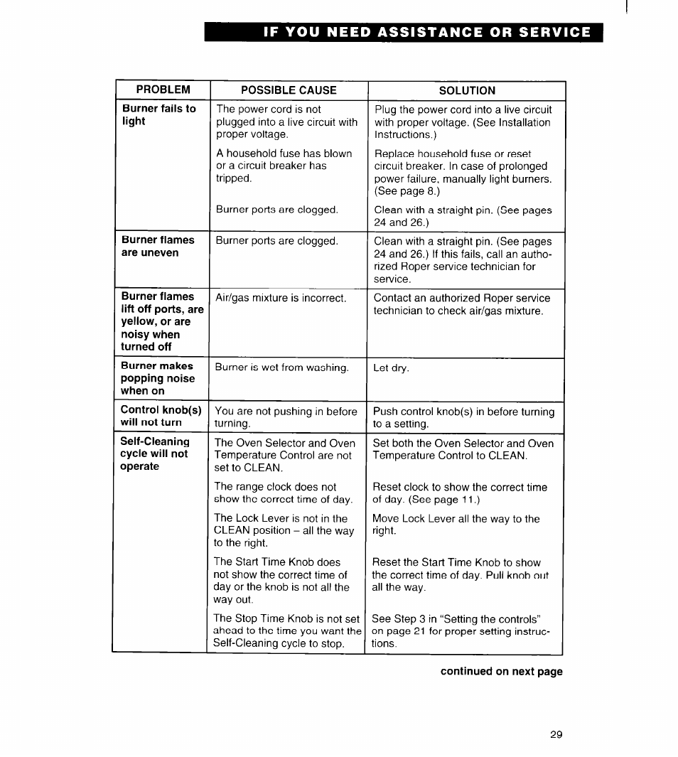 If you need assistance or service | Whirlpool FGS385B User Manual | Page 29 / 32