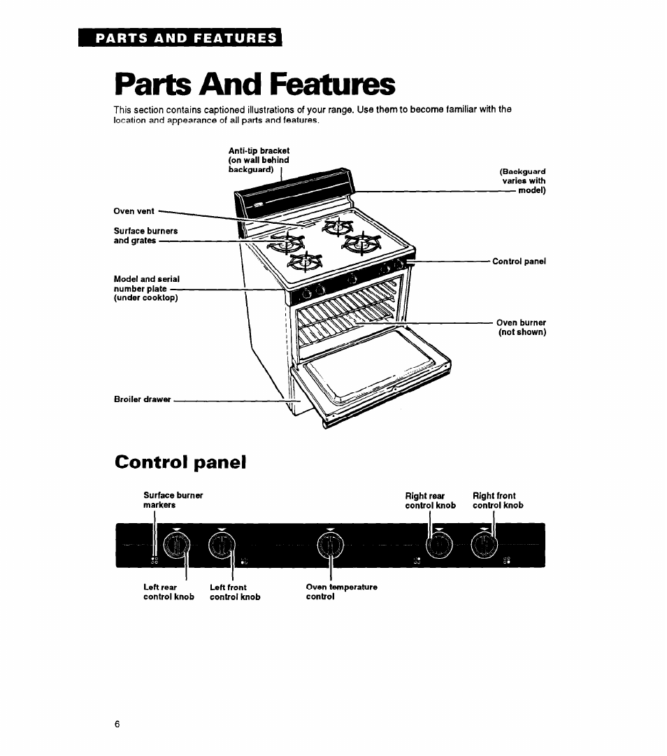 Parts and features, Control panel | Whirlpool FGP325A User Manual | Page 6 / 24