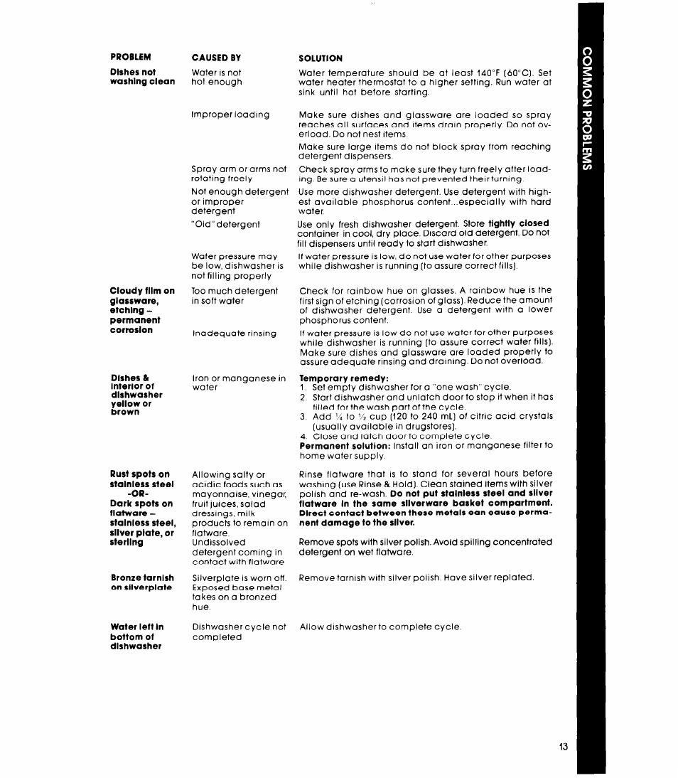 Whirlpool DP3000XR Series User Manual | Page 13 / 16