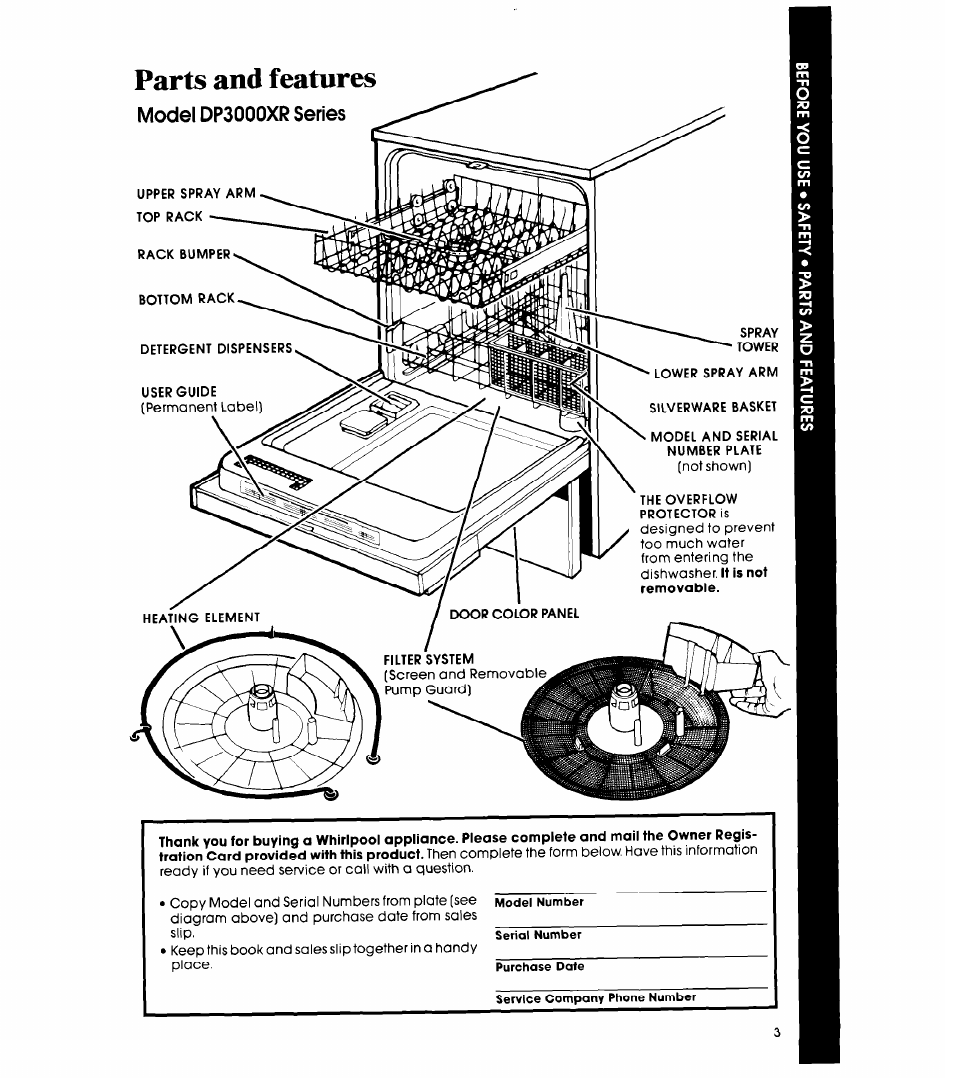 Parts and features, Model dp3000xr series | Whirlpool DP3000XR Series User Manual | Page 3 / 16